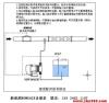 计量泵NEWDOSE 惠州SEKO河源NEWDSOE加药泵