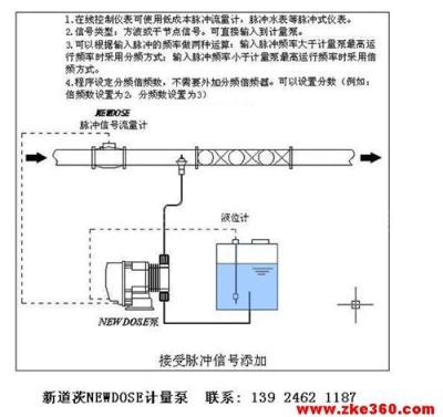 计量泵NEWDOSE 惠州SEKO河源NEWDSOE加药泵