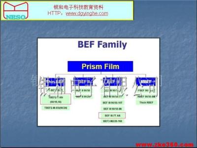 增光膜 聚光膜 增光片 棱镜片 增亮膜D-BEF