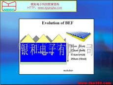 聚光膜 增光膜 棱鏡片 增光片 增亮膜D-BEF