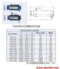 自動反沖洗排污過濾器