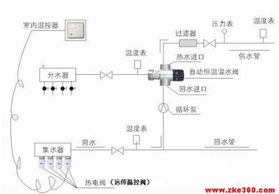 地暖恒温混水阀 恒温混合阀