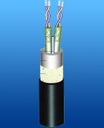 專業提供船用通信電纜