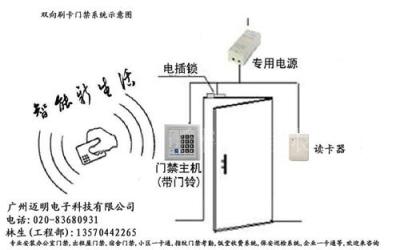 广州门禁 办公室门禁 广州出租屋门禁 员工宿舍门禁 刷卡机 广州刷卡 刷卡门