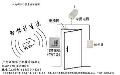 广州门禁 刷卡门禁 安装门禁 出租屋门禁 办公室门禁