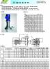 三川宏高压力立式泵规格表