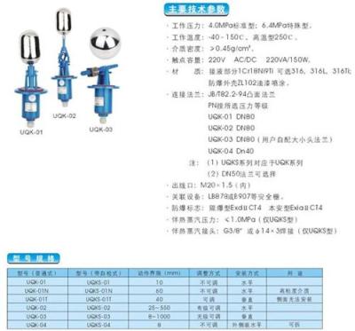 UQK-03