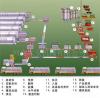 年产5-30万加气混凝土设备