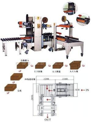 工字型全自动封箱机