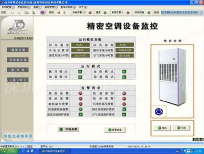 机房UPS 空调 温湿度 漏水环境监控系统