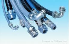 电线电缆保护管 电线电缆穿线管