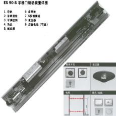 深圳珠海東莞自動門/多瑪平移感應自動門 ES