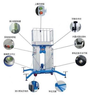 海南双立柱铝合金升降机