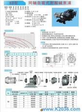 三川宏KD型同軸自吸式耐酸堿泵