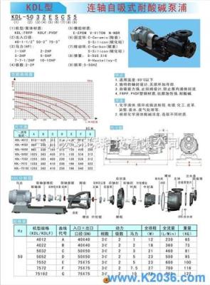 三川宏KDL型连轴自吸式耐酸碱泵