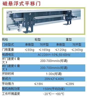 湖北/四川/广东/云南银行ATM防护舱 银行ATM机圆弧门