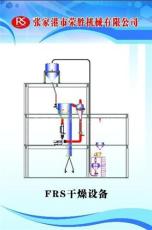 RS系列連續(xù)干燥設(shè)備