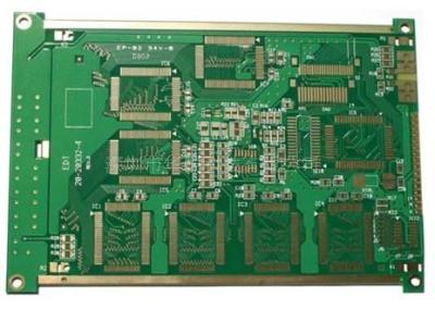 PCB线路板