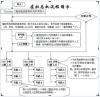 企业总机 一号通 企业一号通 电话总机