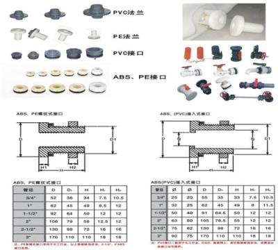 供应水塔接头 接口
