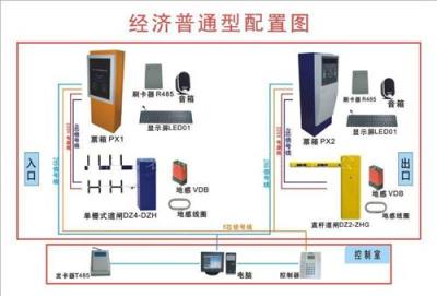 广州厂商直销停车场收费系统