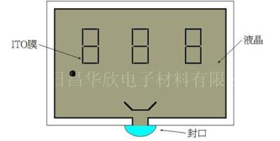 LCD液晶显示器 EL 触摸屏用UV紫外线光硬化性胶水