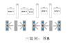 三辊闸 三角闸 三转闸 通道闸 门禁闸
