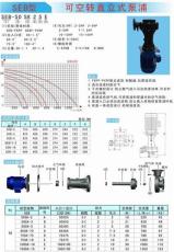 三川宏立式耐酸堿泵浦SEB型