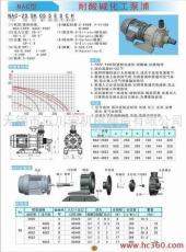 三川宏臥式化工泵浦NAC型