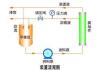 实验室卷式膜分离设备 找沃腾