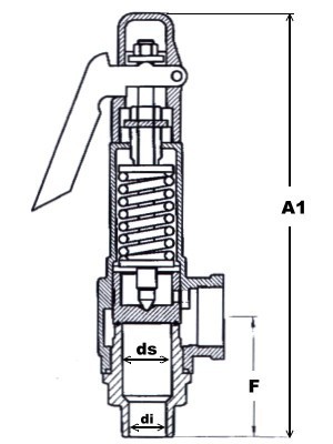 317 安全阀 SV-B9DL