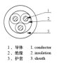 绝缘架空电缆